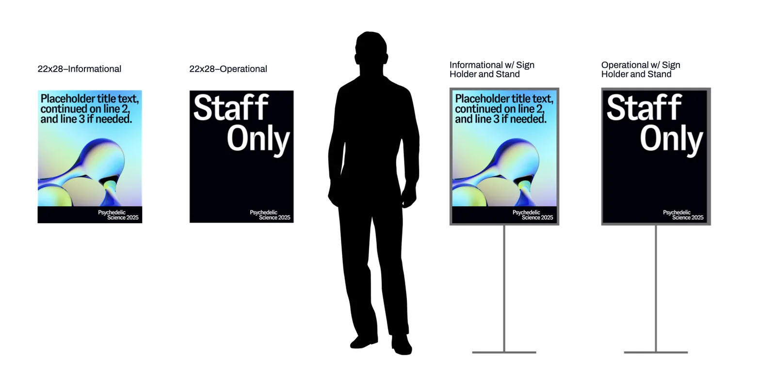 Signage: informational and operational 22 by 28 posters, Staff Only, on stands