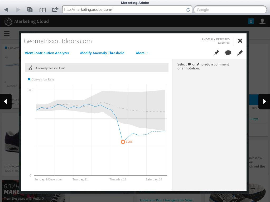 An anomaly alert card: a line chart with its gray confidence band and the spike circled